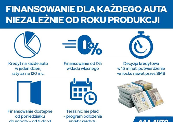 Opel Insignia cena 60000 przebieg: 177141, rok produkcji 2018 z Sianów małe 277